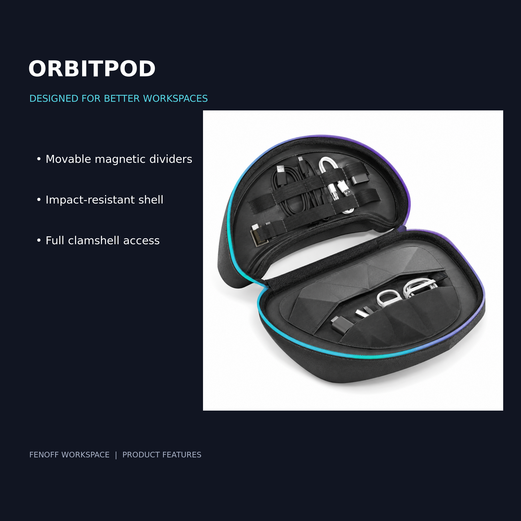 OrbitPod Modular Tech Organizer Case